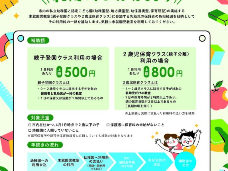 【受付中】未就園児教室コアラ組　第１０回参加申込みについて